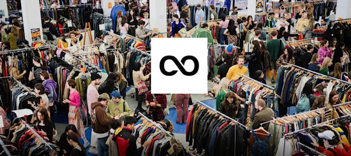 Second Life Markets