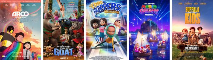 Kids Movies Guide: School Holidays