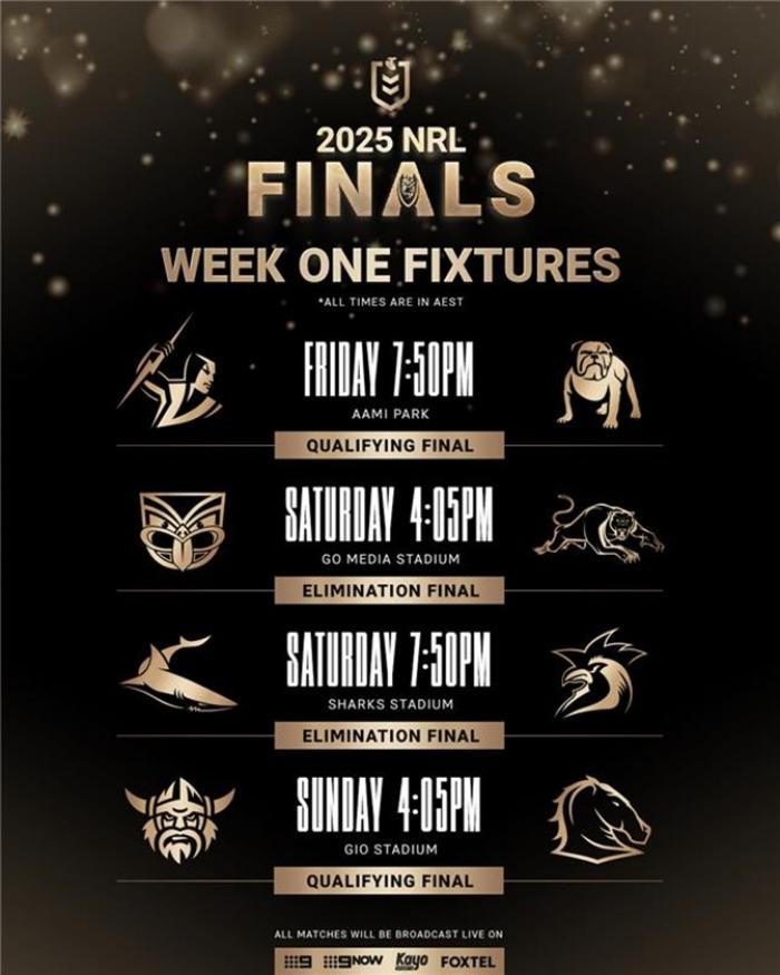 NRL Telstra Premiership Finals Series: Week #1 + Tickets