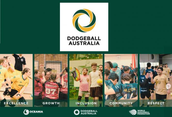 Australian Dodgeball Federation