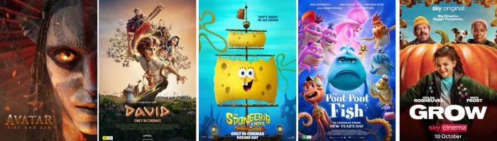 Kids Movies Guide: School Holidays